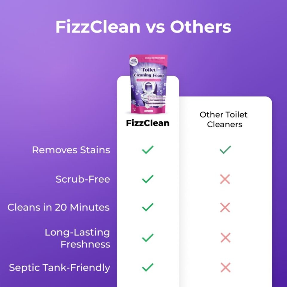 FizzClean product image